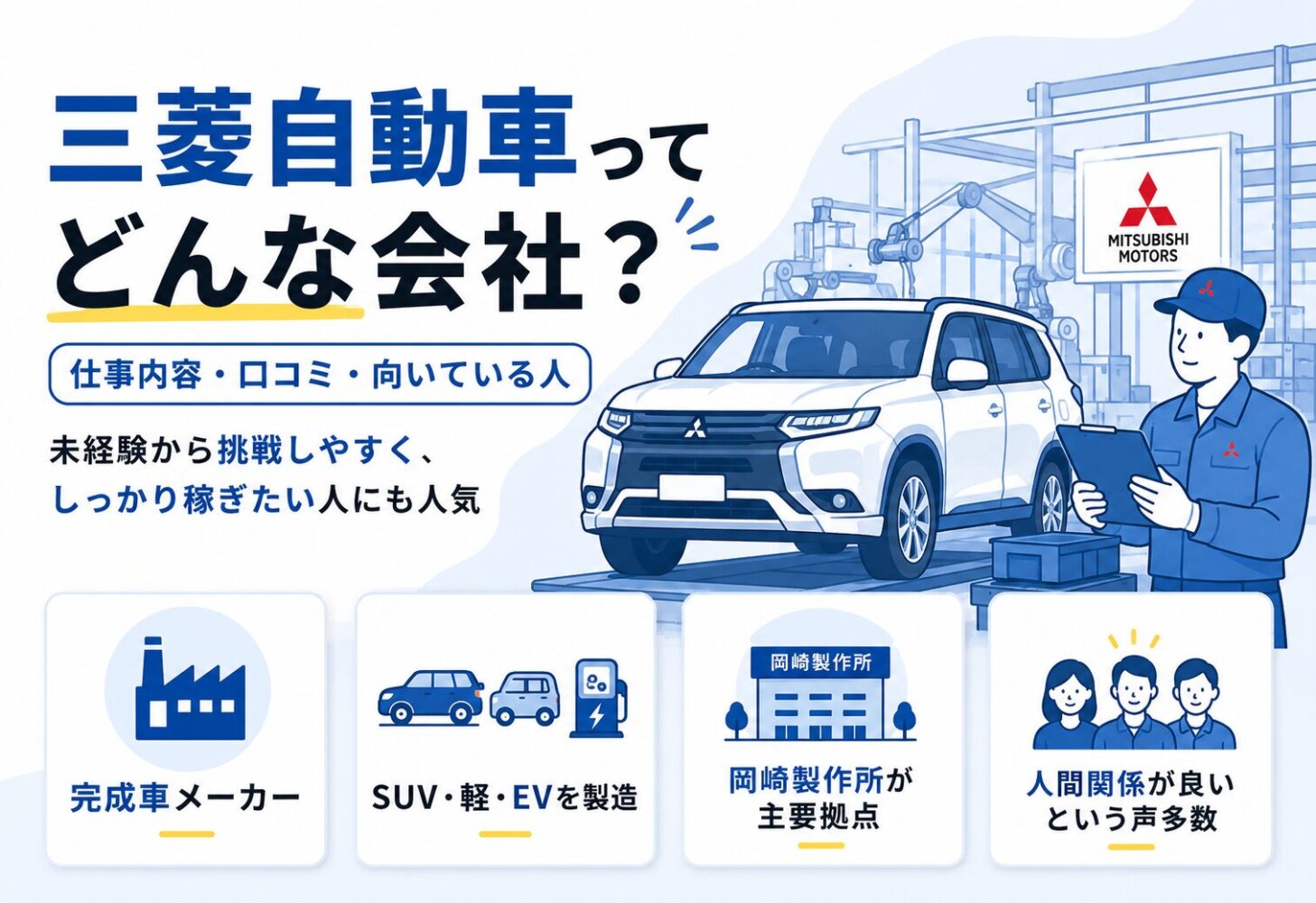 三菱自動車工業株式会社