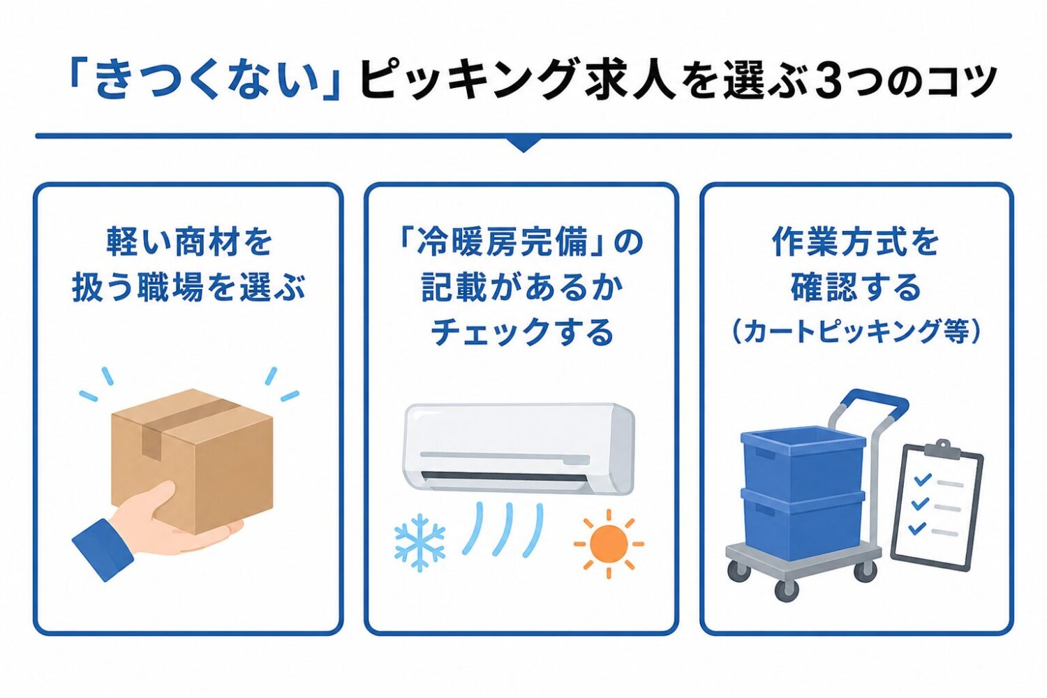 「きつくない」ピッキング求人を選ぶ3つのコツ