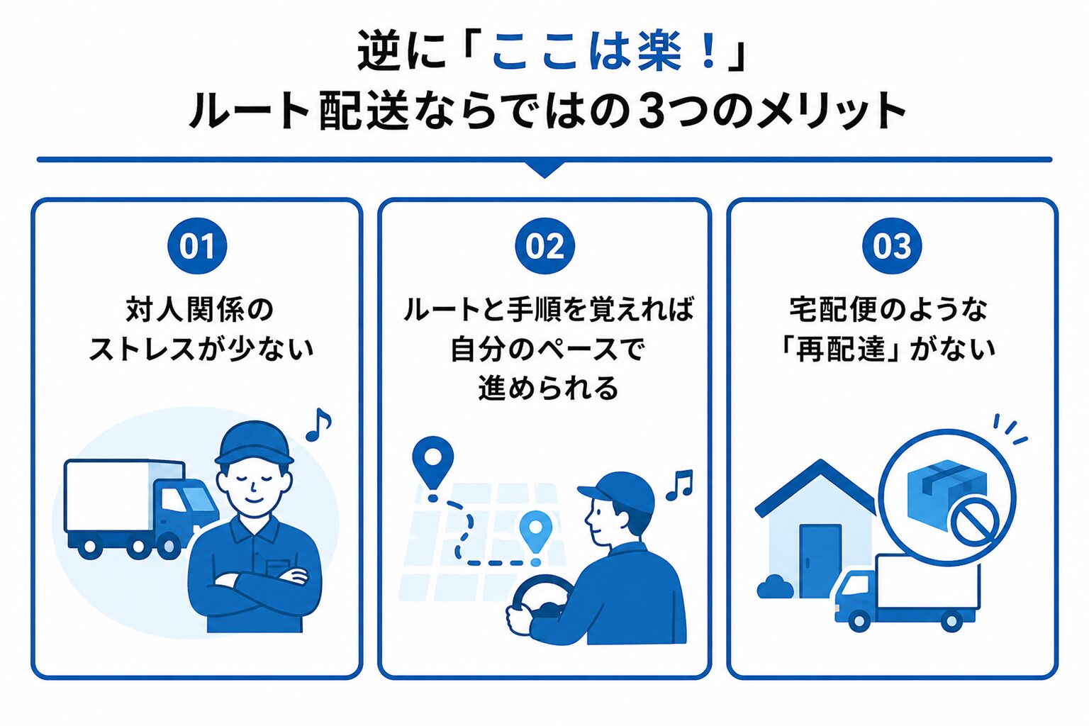 ルート配送ならではの3つのメリット