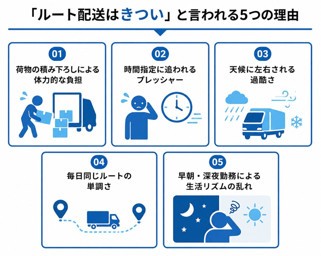 「ルート配送はきつい」と言われる5つの理由