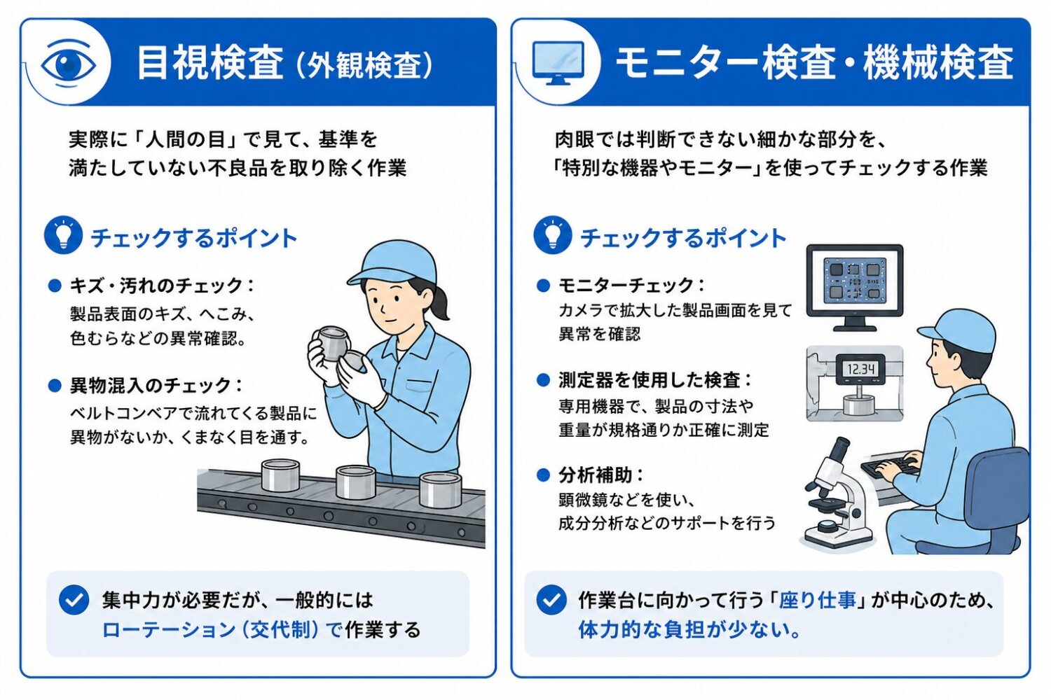 工場検査とは？具体的な仕事内容