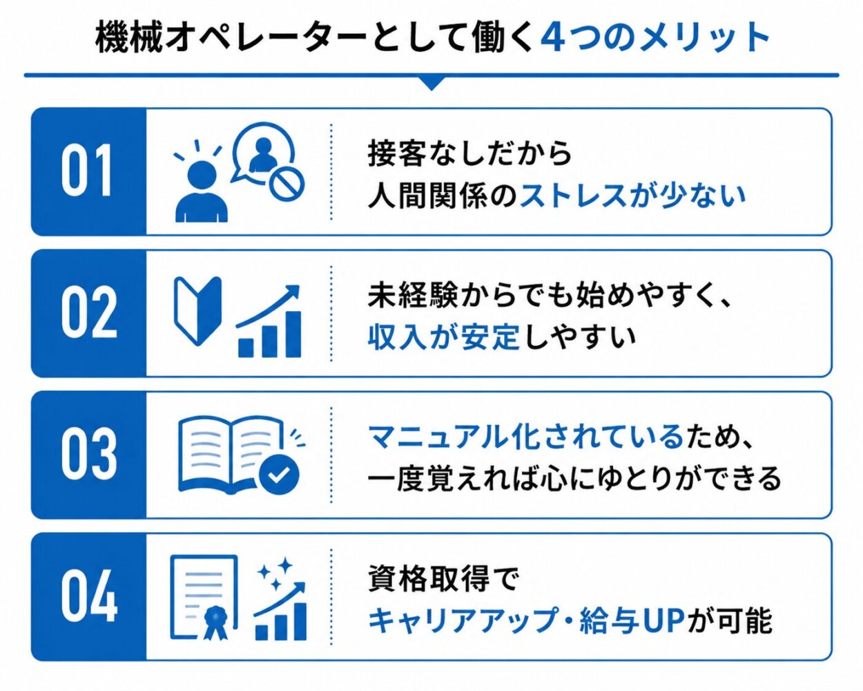 機械オペレーターとして働く4つのメリット