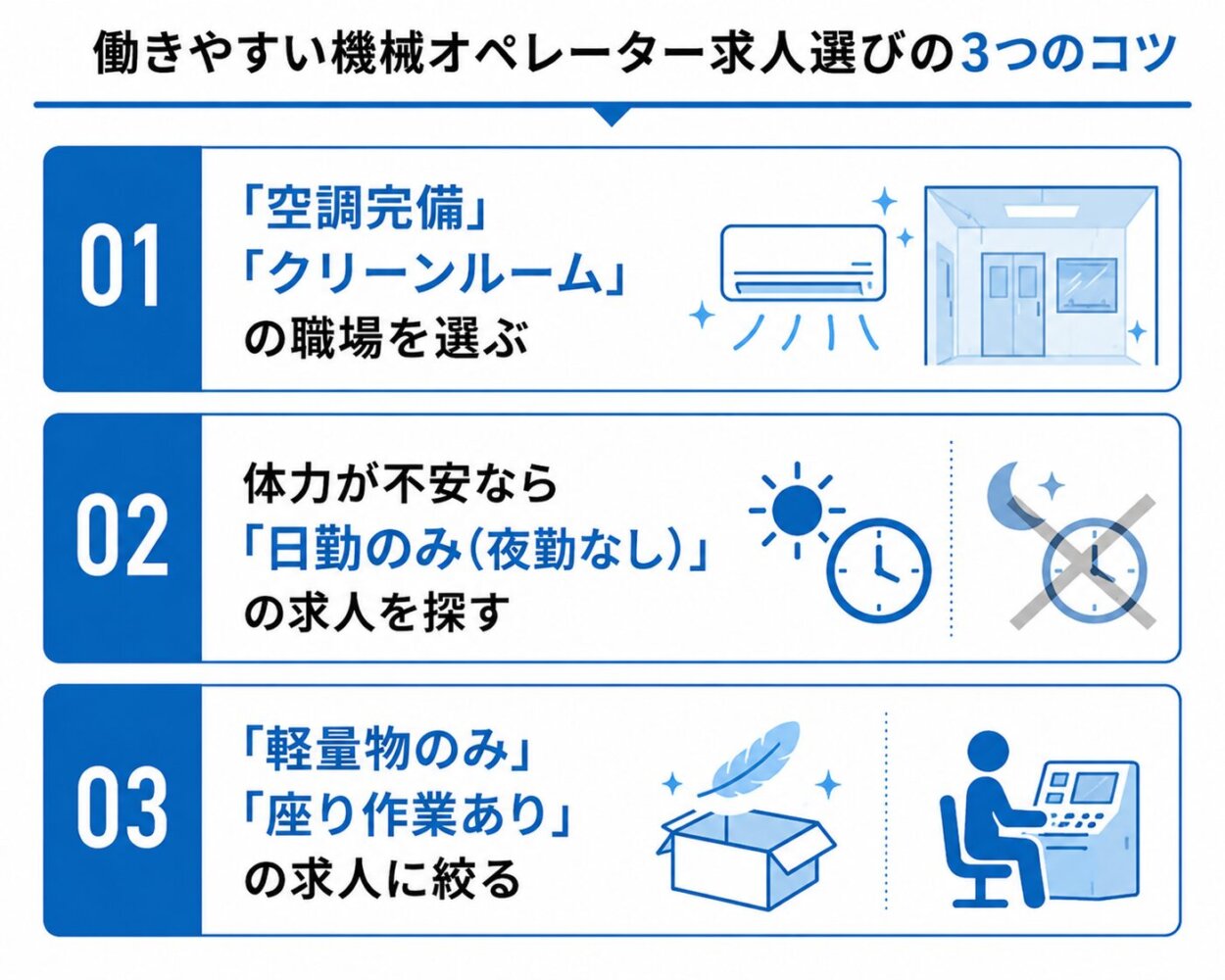 働きやすい機械オペレーター求人選びの3つのコツ