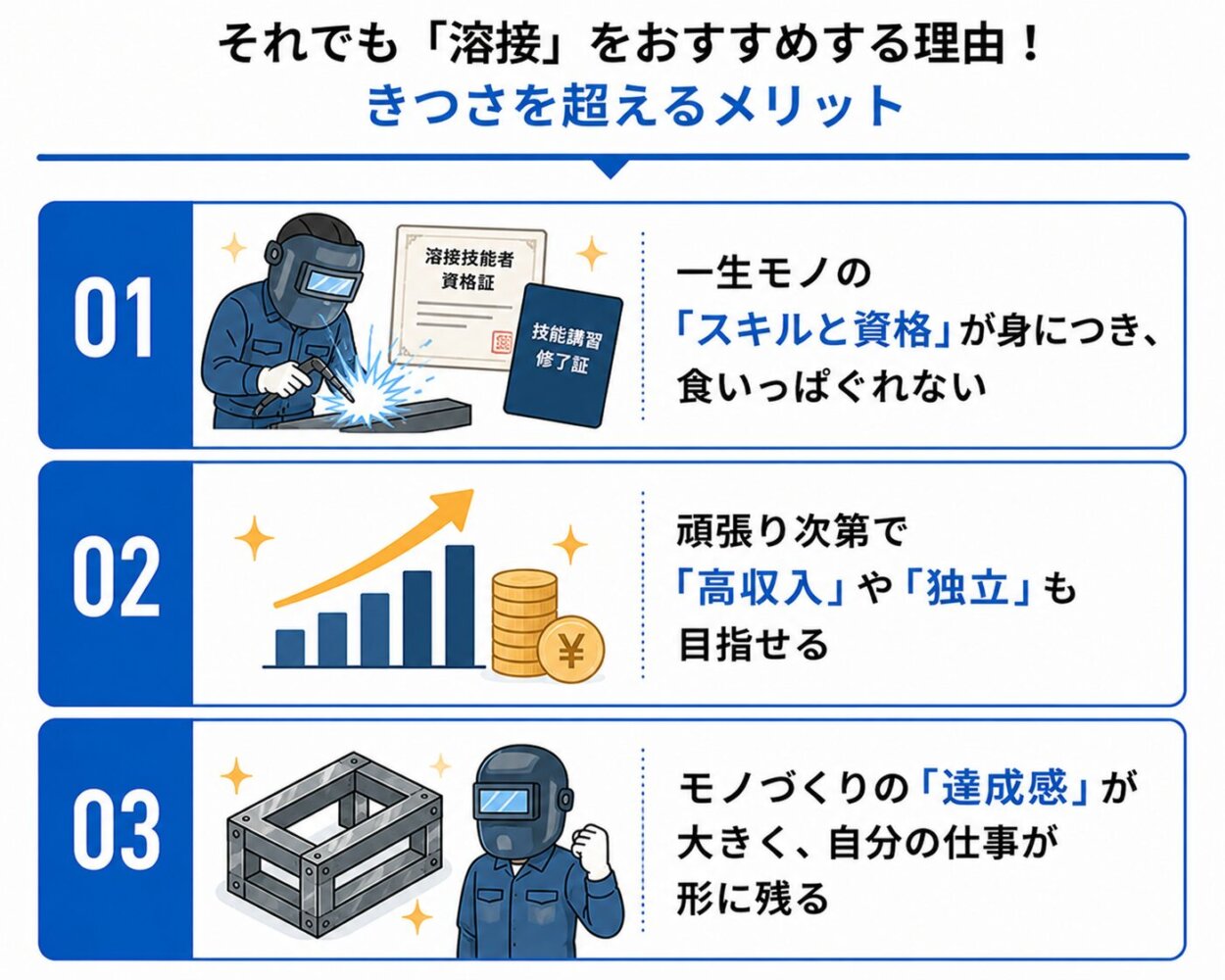 「溶接」をおすすめする理由！