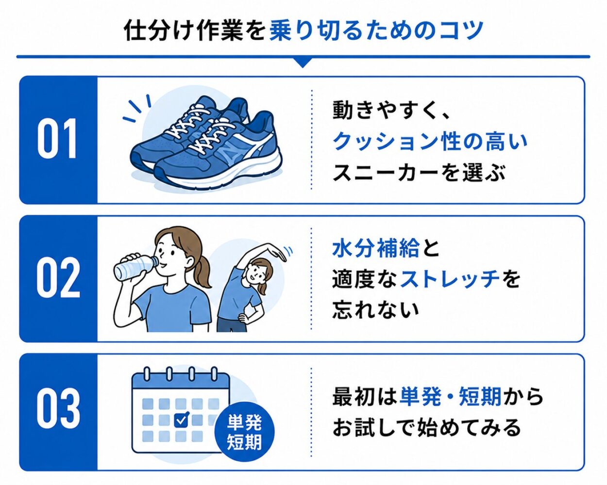 仕分け作業の効率化ポイント