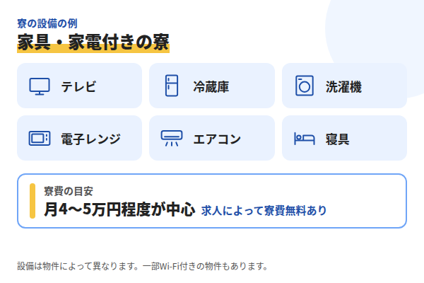 アスタリスクが案内する家具・家電付き寮の設備の例(テレビ、冷蔵庫、洗濯機、電子レンジ、エアコン、寝具)。寮費は月4〜5万円程度が中心で、求人によっては無料