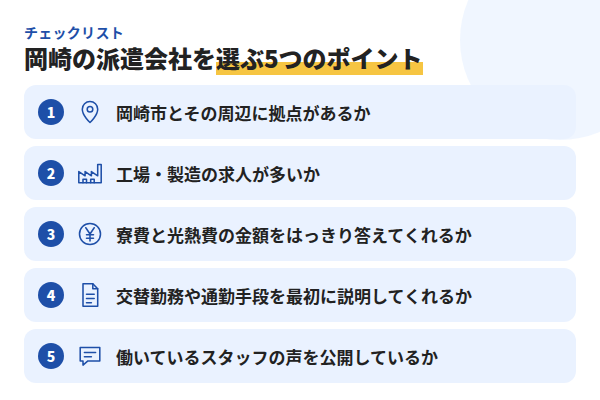 岡崎で派遣会社を選ぶ5つのポイント。岡崎市とその周辺に拠点があるか、工場・製造の求人が多いか、寮費と光熱費の金額をはっきり答えてくれるか、交替勤務や通勤手段を最初に説明してくれるか、働いているスタッフの声を公開しているか